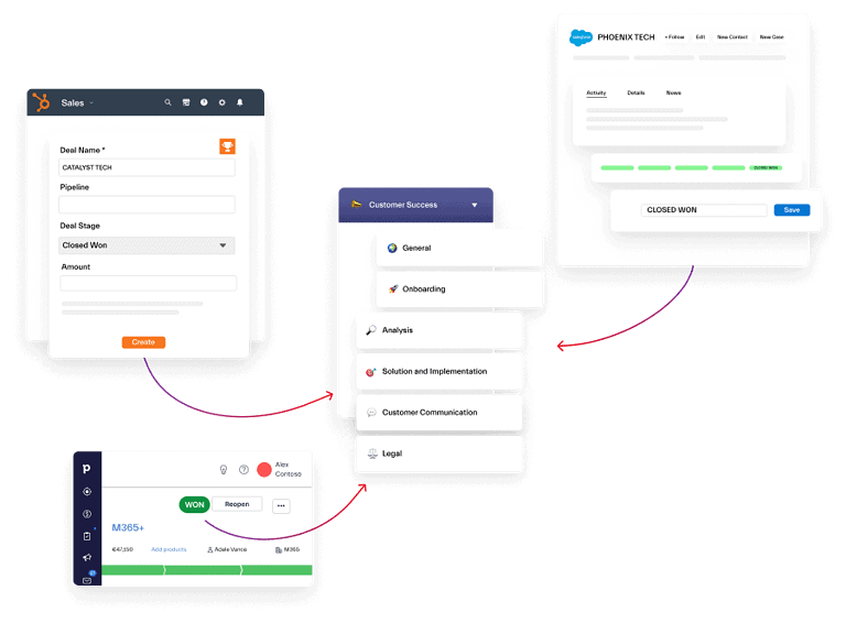 CRM to archive in Microsoft Teams Customer Success