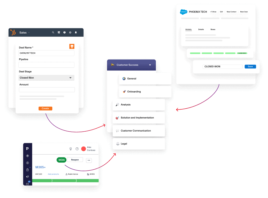 CRM to archive in Microsoft Teams Customer Success