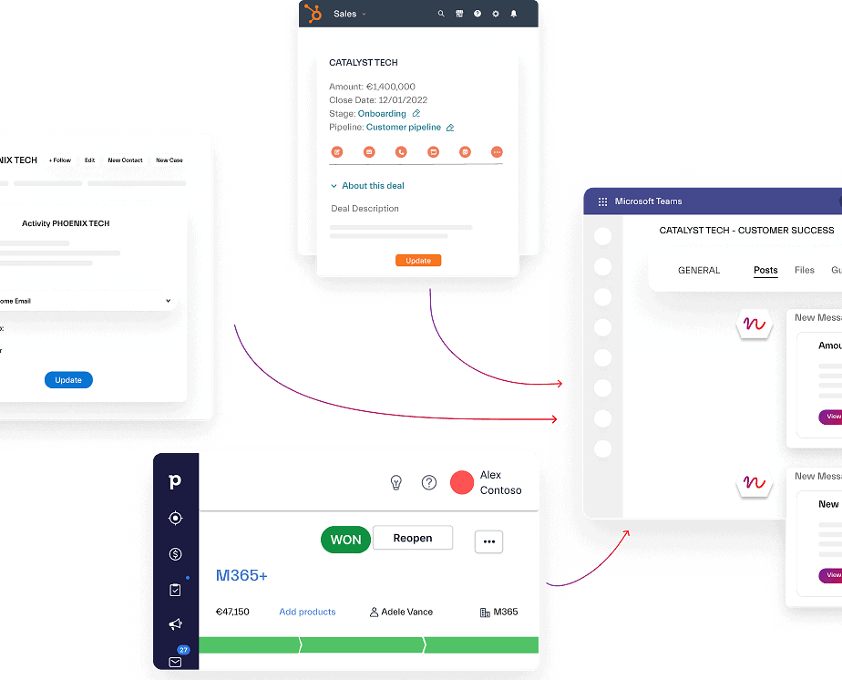 Automate routine tasks and focus on what really matters – your customers’ needs Microsoft Teams